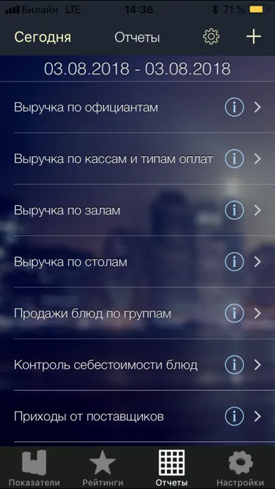 Captures d'écran de iikoDashboard