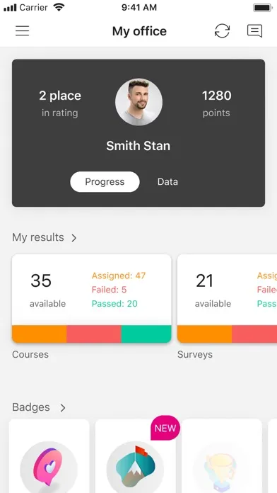 Ảnh chụp màn hình của SimplePRO