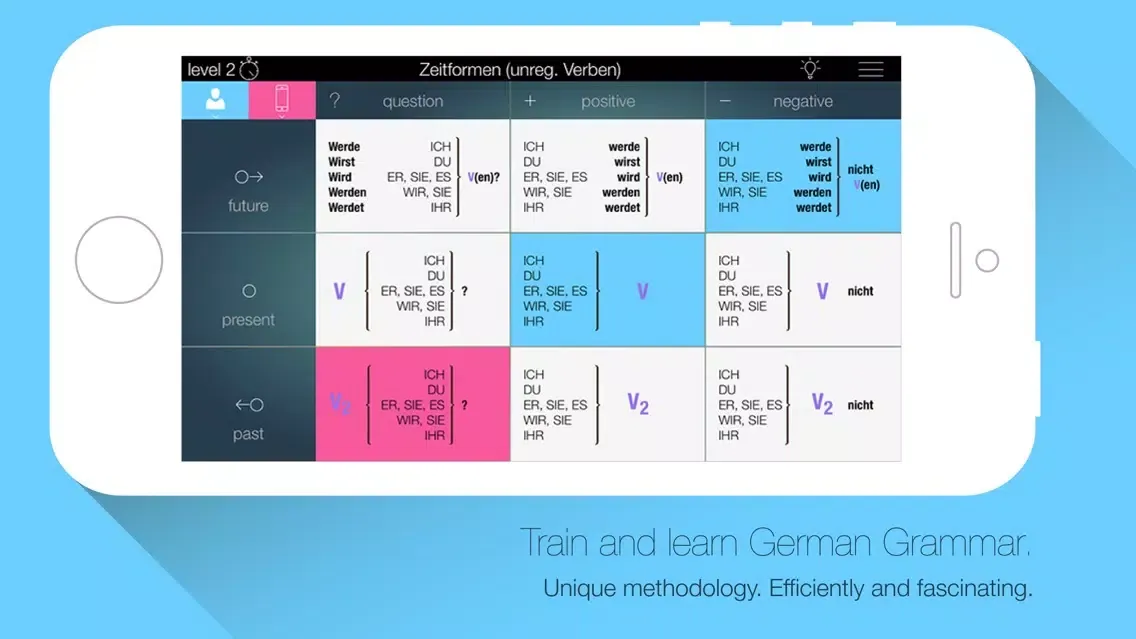 Tangkapan layar Ticwow 2 - Learn German Grammar