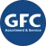 GFC-Russia