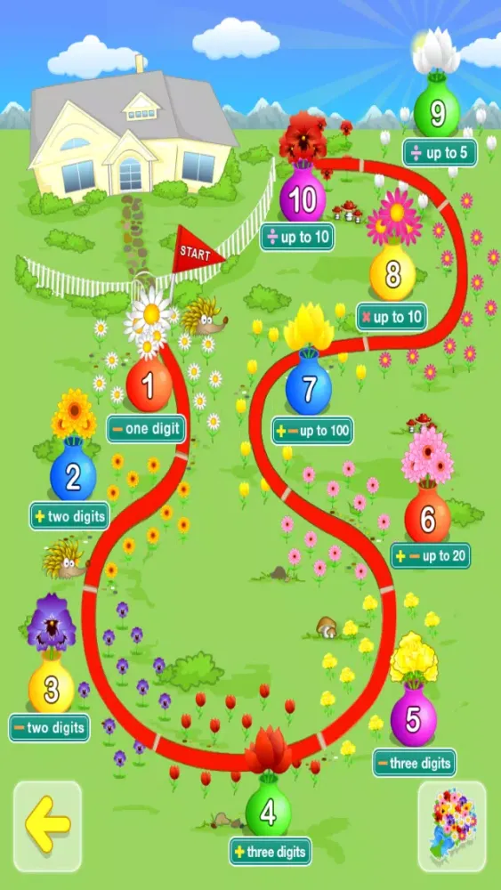 Math. Girl. Flowers. 2nd Grade应用截图