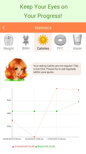 Lose weight without dieting應用截圖