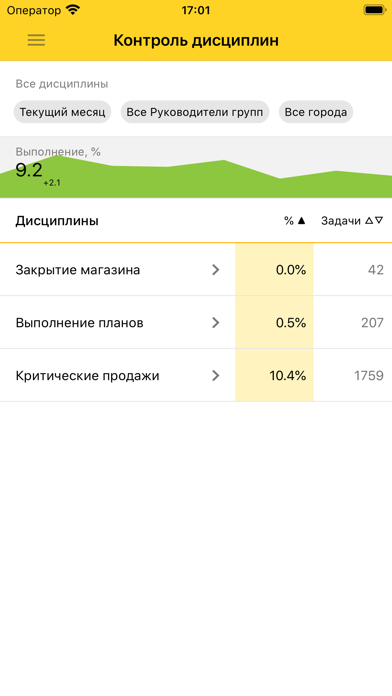 Tangkapan layar HEADO.Задачи