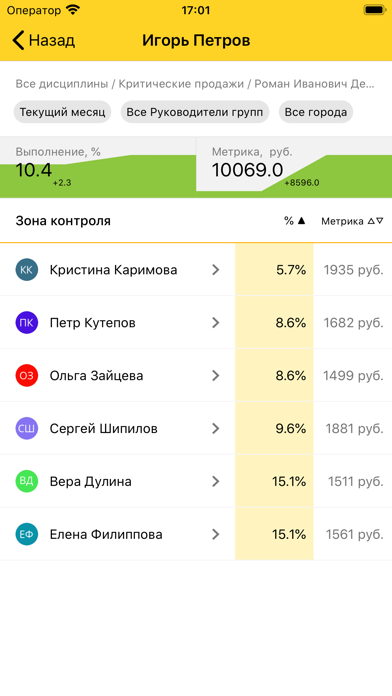 Tangkapan layar HEADO.Задачи