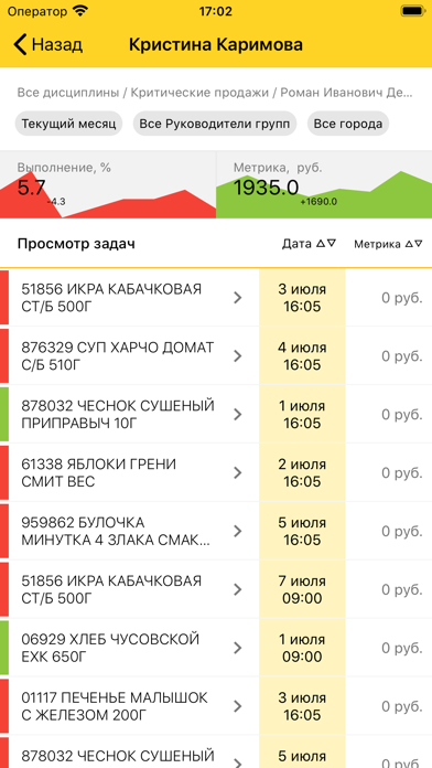Tangkapan layar HEADO.Задачи