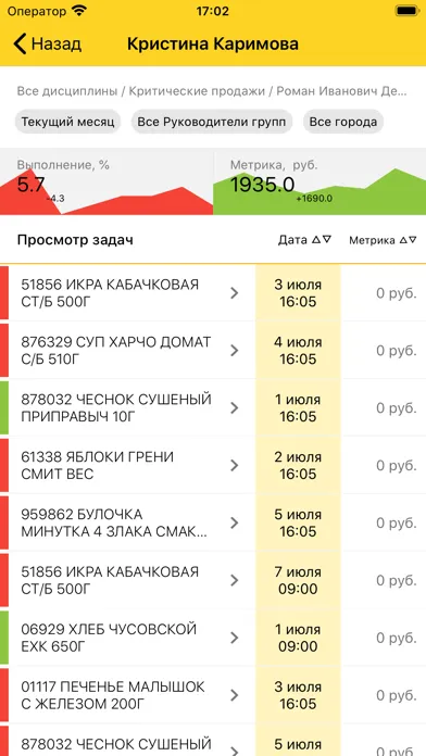 Captures d'écran de HEADO.Задачи