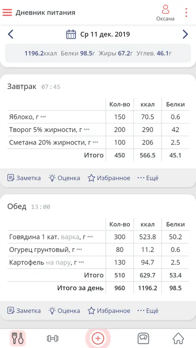 Мой здоровый рацион स्क्रीनशॉट