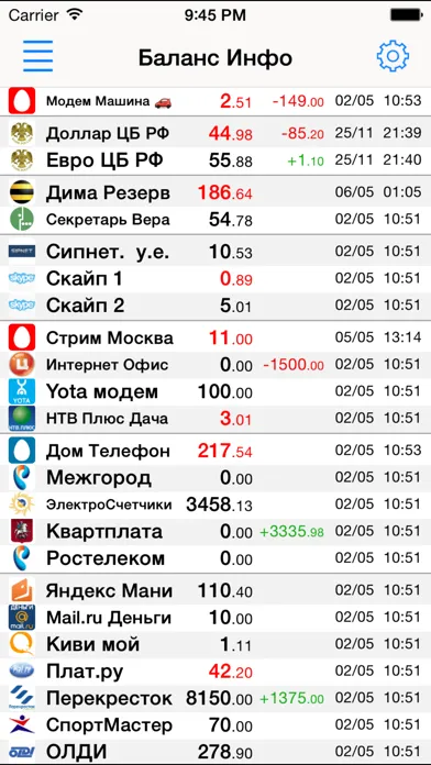 Баланс Инфо स्क्रीनशॉट