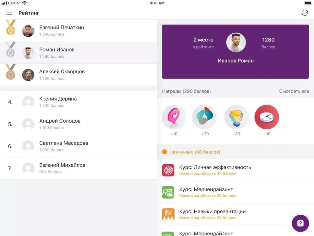 Capturas de pantalla de Академия iGooods iPad 