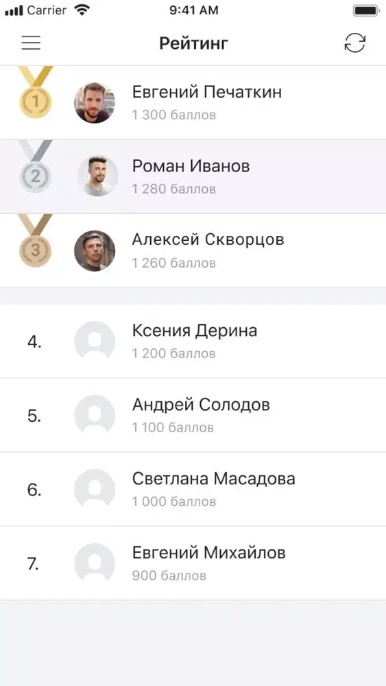 Capturas de pantalla de Академия iGooods