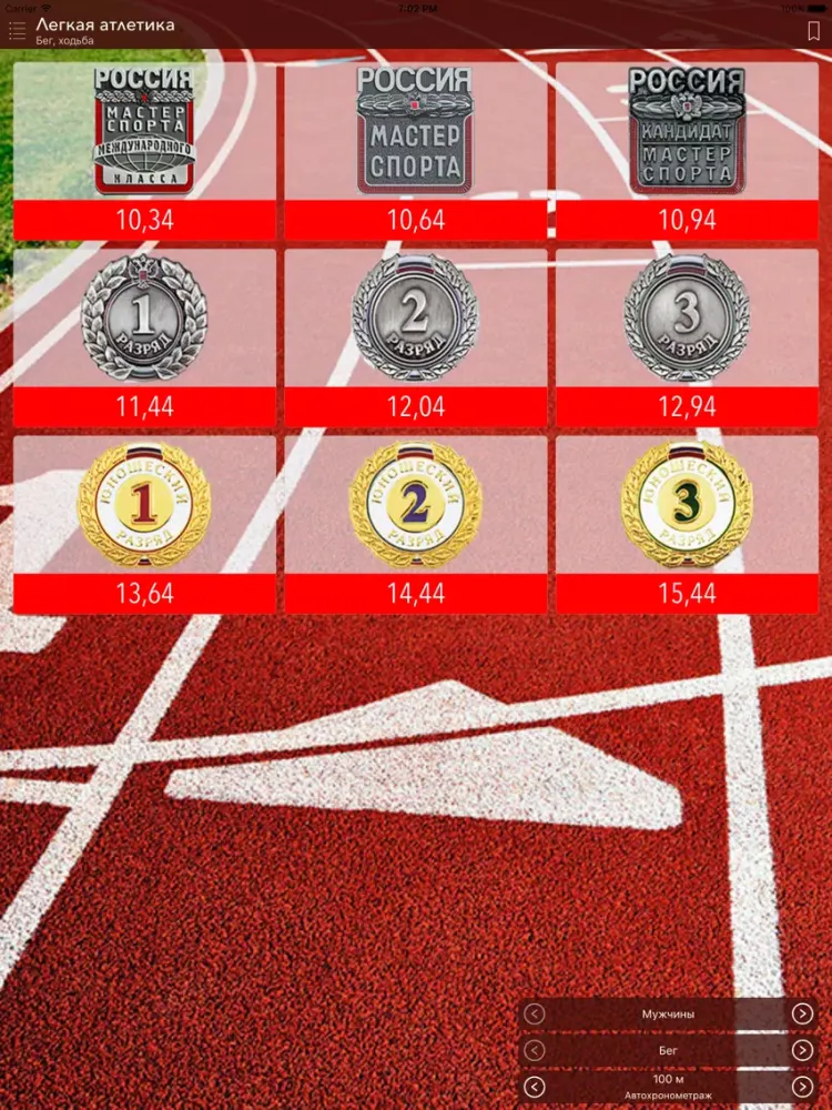 Zrzuty ekranu Бег нормативы iPad 