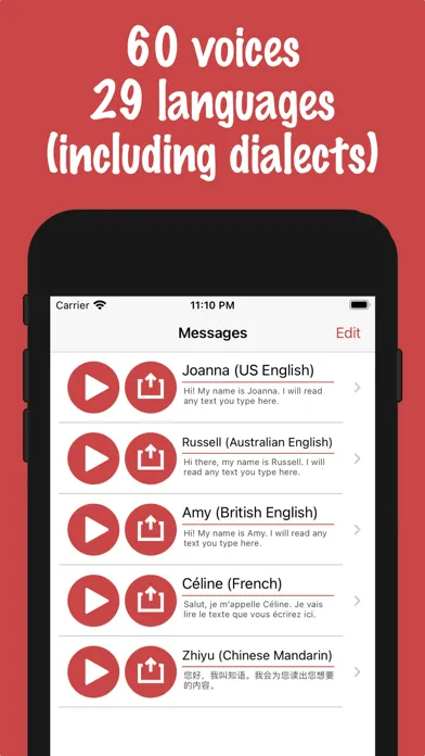 Capturas de tela do Say it - text-to-speech