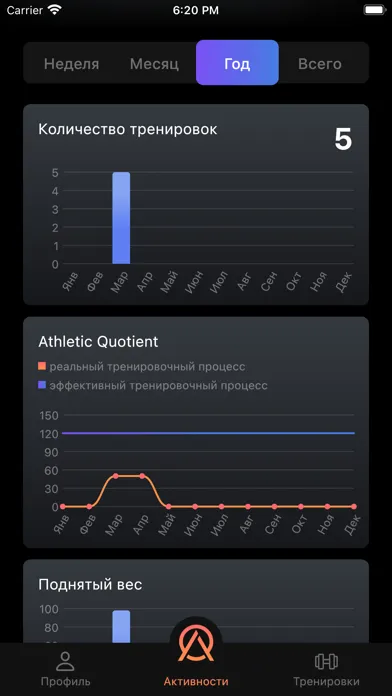 AQ Сlient應用截圖