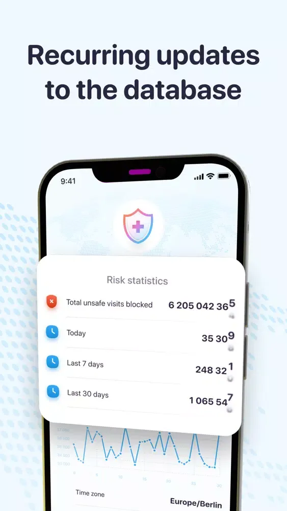 Absolute Shield: Surf Safely স্ক্রিনশট