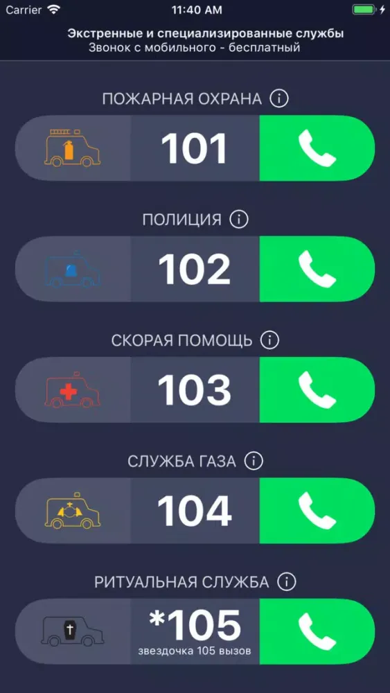 Zrzuty ekranu SOS Экстренный вызов