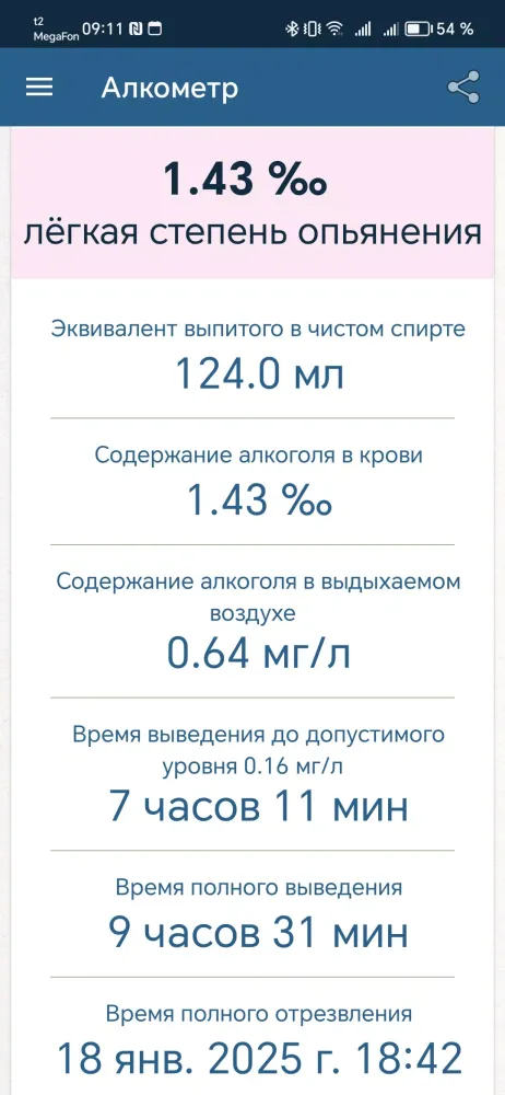 Алкометр Ekran Görüntüleri