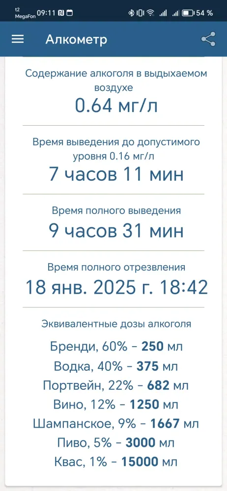 Алкометр Ekran Görüntüleri