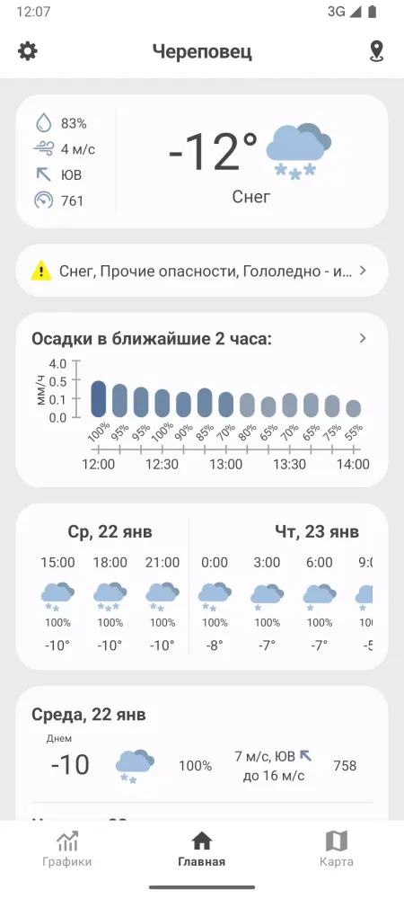 Погода Гидрометцентр России स्क्रीनशॉट