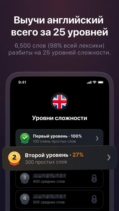 MiroLang: Учи английские слова स्क्रीनशॉट