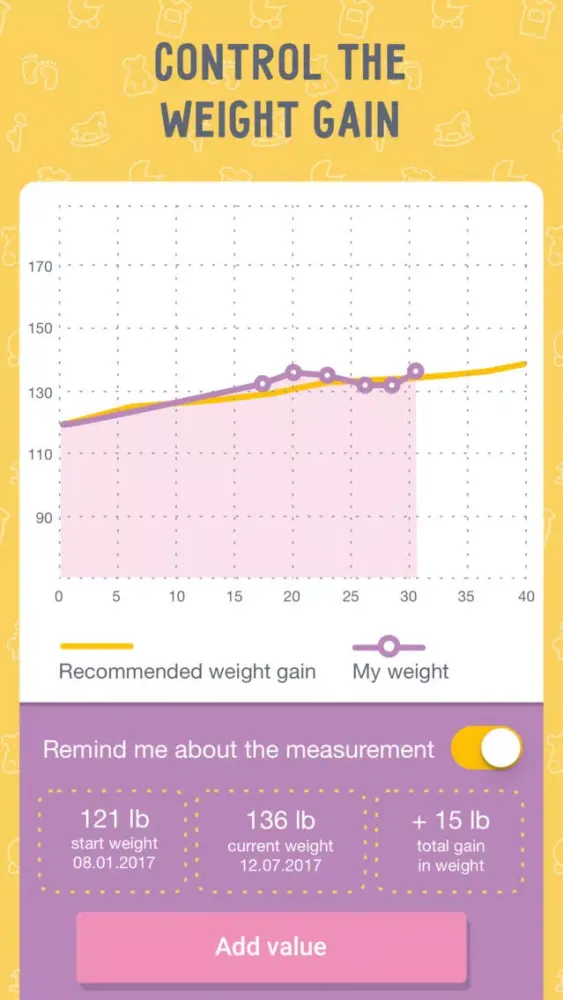 Pregnancy Tracker MD PRO: Due Date Calculator! স্ক্রিনশট