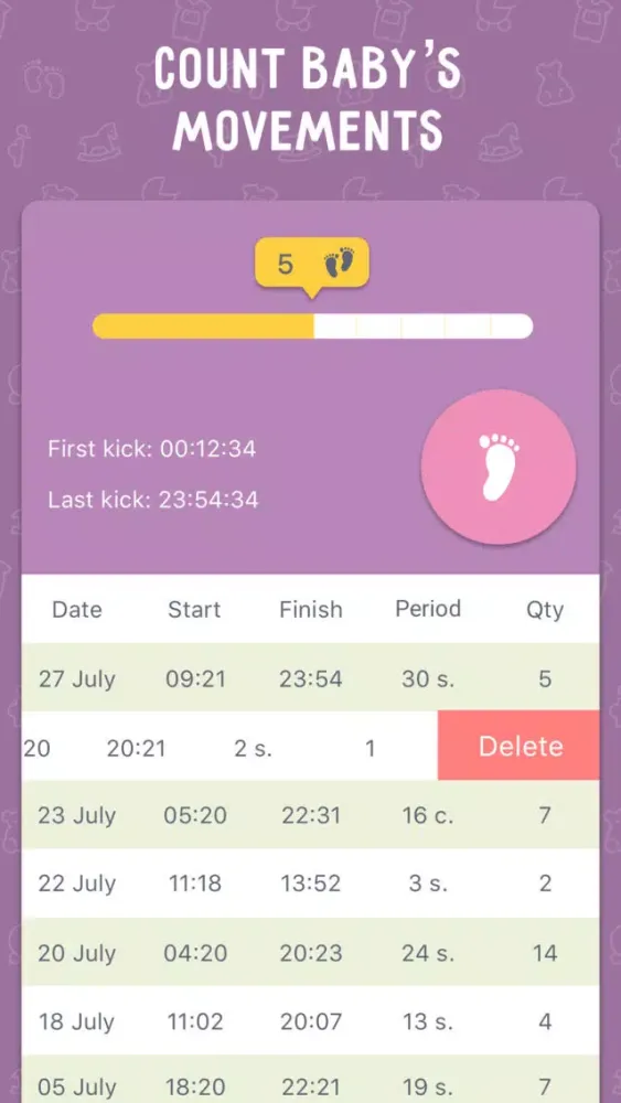 Pregnancy Tracker MD PRO: Due Date Calculator! স্ক্রিনশট