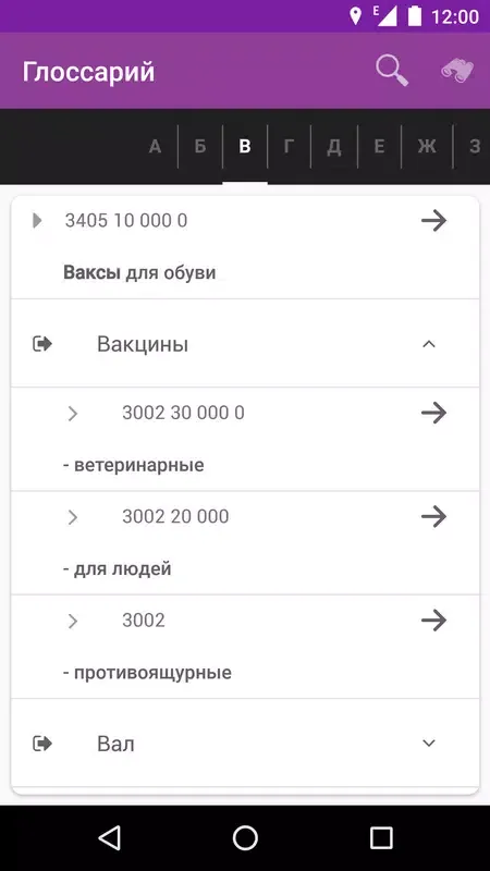 تصاویر Справочник ВЭД