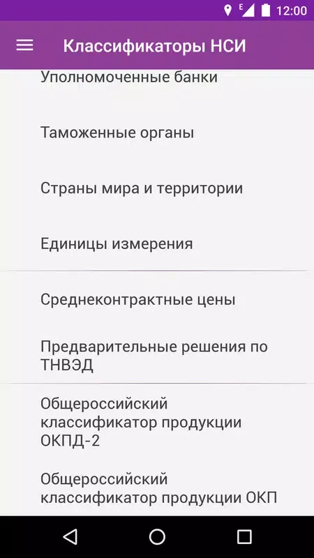 تصاویر Справочник ВЭД