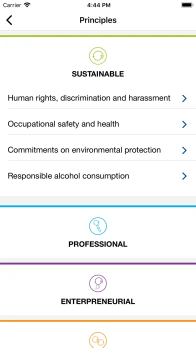 صور Efes rus code of conduct
