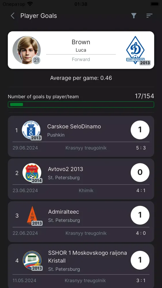 Zrzuty ekranu FUTBOLISTA Diary