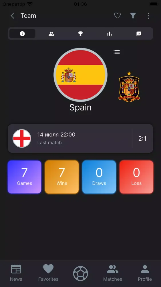 Zrzuty ekranu FUTBOLISTA Diary