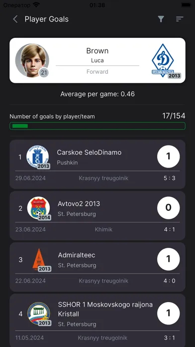 Capturas de pantalla de FUTBOLISTA Diary