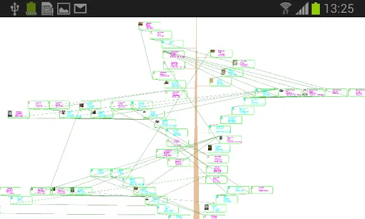 Screenshot di The Family Tree of Family
