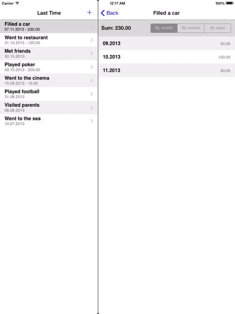 Captures d'écran de Financial Diary iPad 