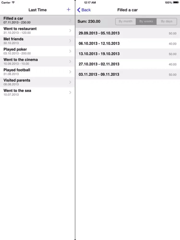 Captures d'écran de Financial Diary iPad 