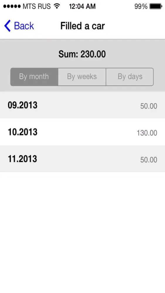 Captures d'écran de Financial Diary