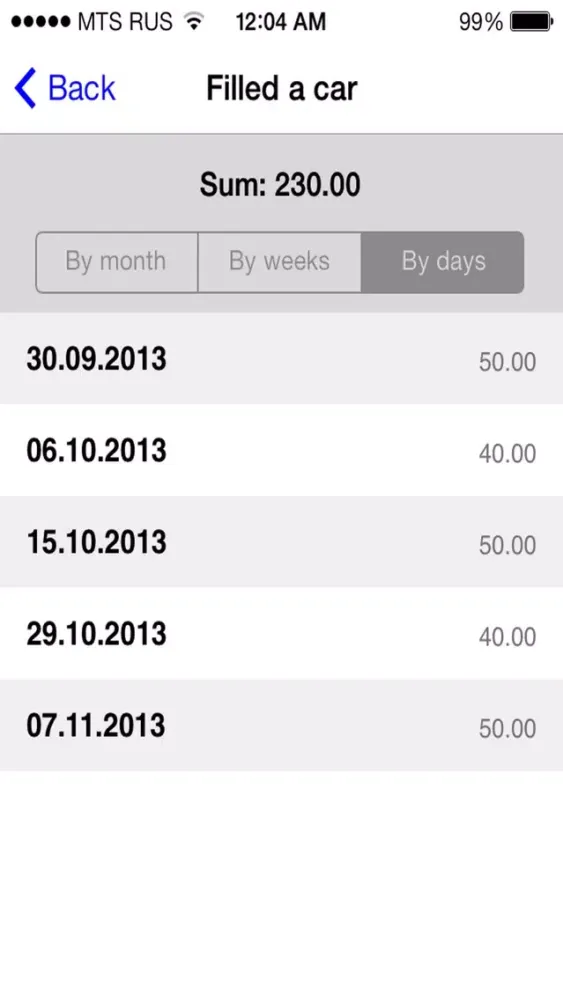 Captures d'écran de Financial Diary
