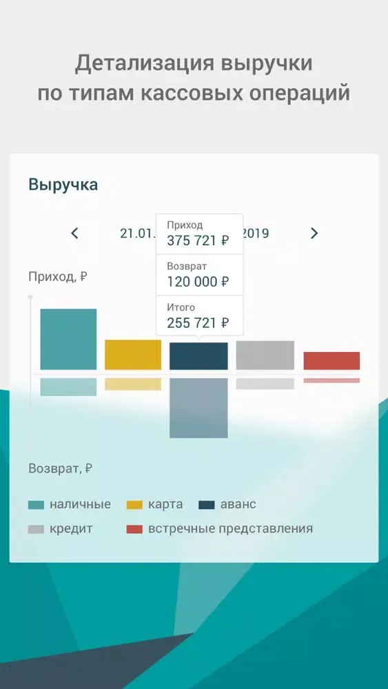 Платформа OFD Screenshots
