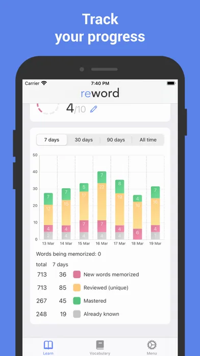 Скриншоты Learn Dutch with Flashcards!