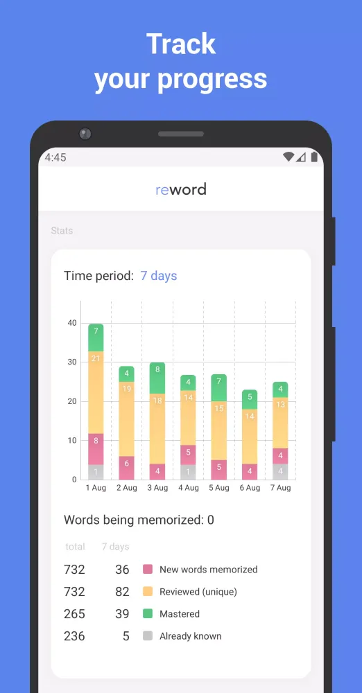 Capturas de tela do Learn Finnish with flashcards!