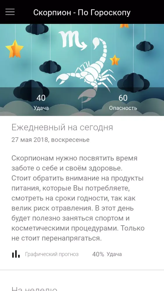 По гороскопу Скорпион - гороскоп и карта дня Screenshots