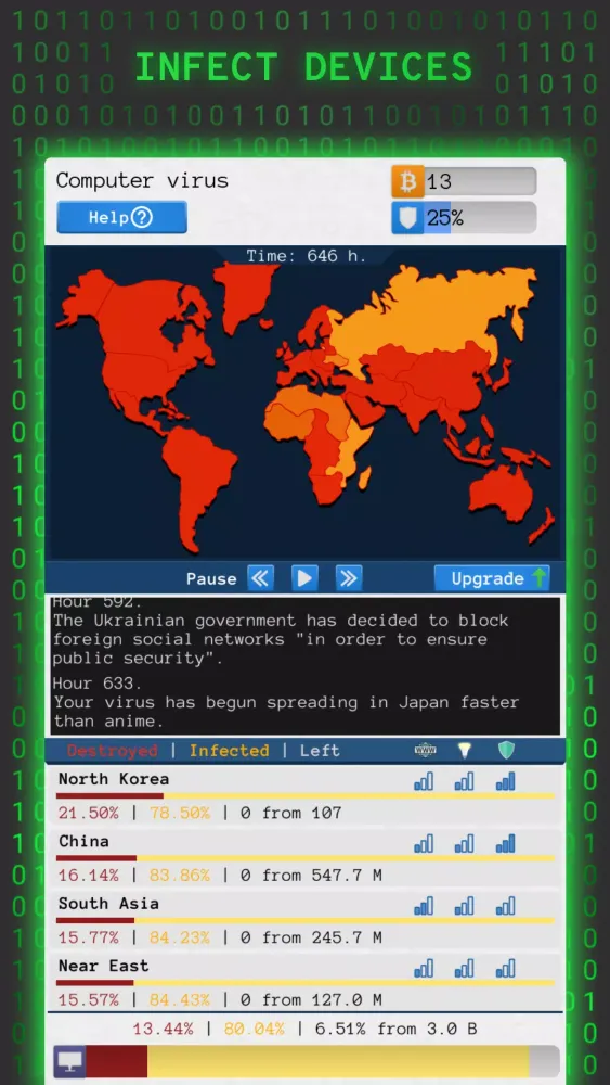 Hacker Simulator سکرین شاٹس