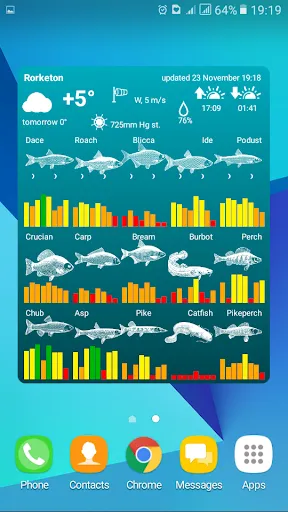 Fishing Forecast سکرین شاٹس