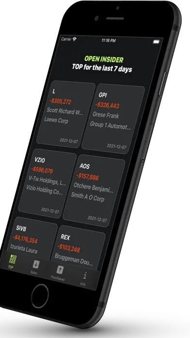 Capturas de tela do Trading Screener