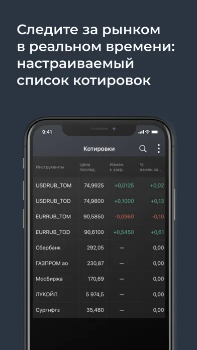Capturas de pantalla de РЕСО Инвестиции