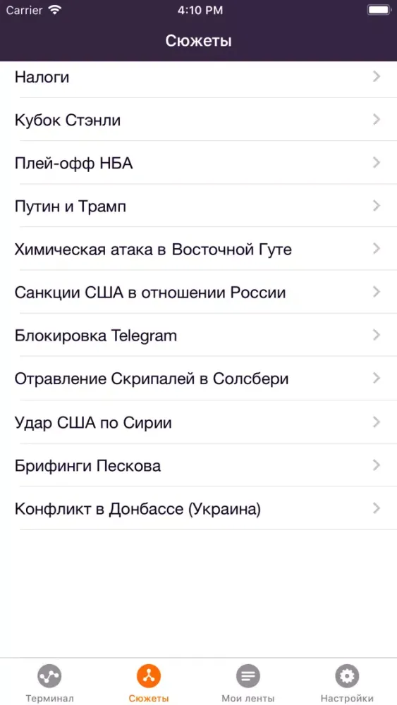 Скриншоты Динамика дня