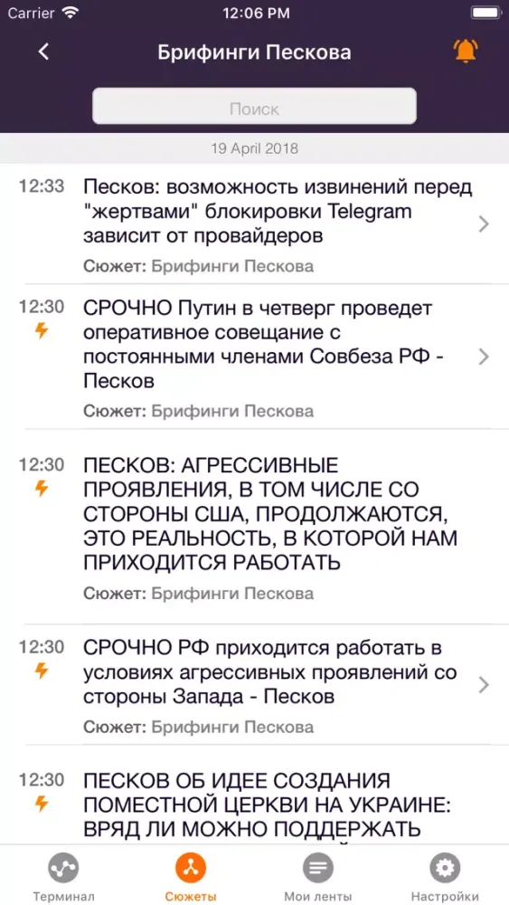 Скриншоты Динамика дня