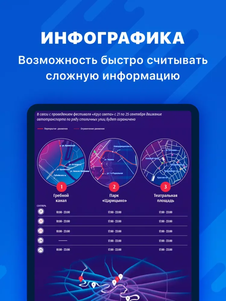 РИА iPad  Screenshots