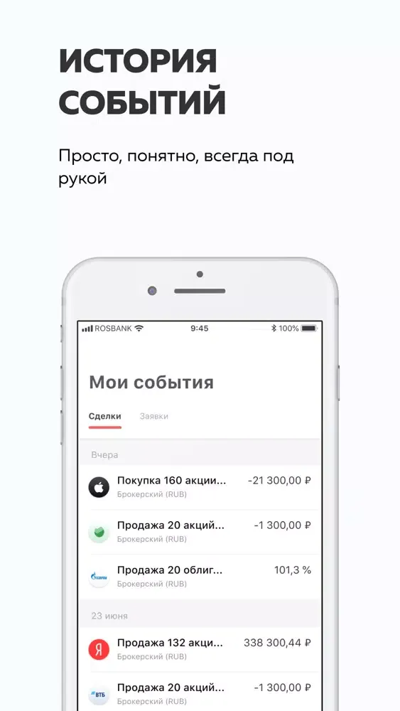 Capturas de tela do Росбанк Инвест