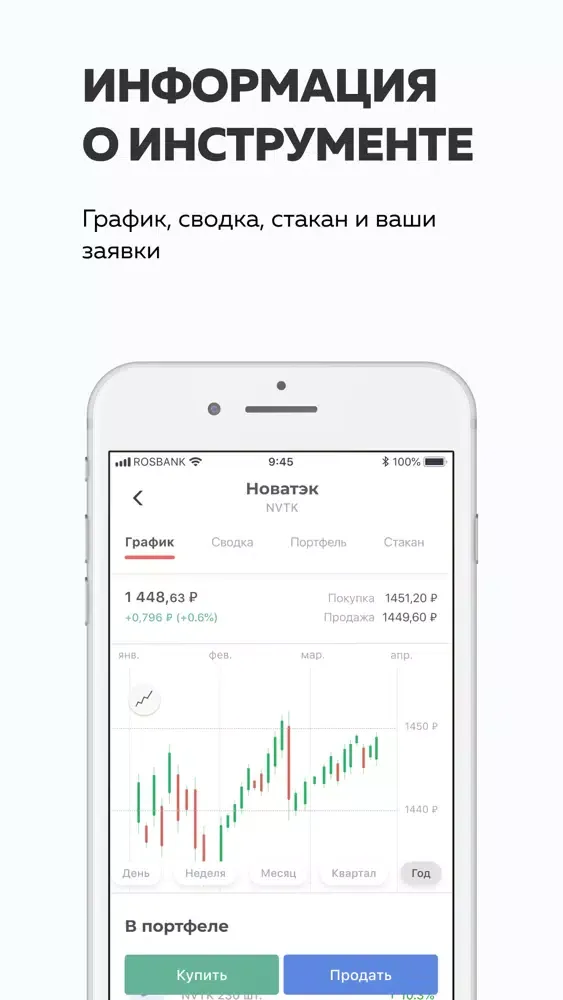 Capturas de tela do Росбанк Инвест