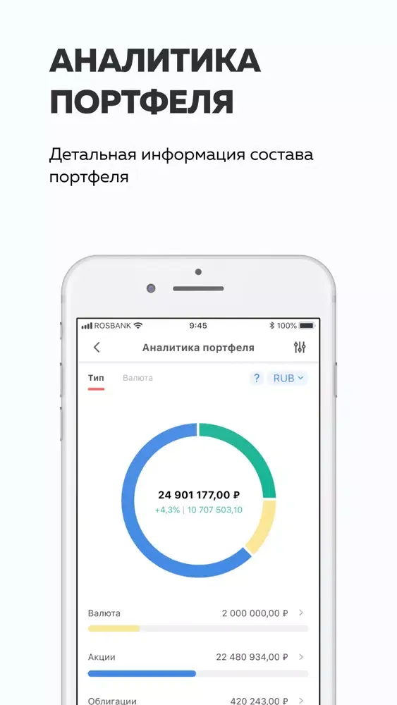 Capturas de tela do Росбанк Инвест